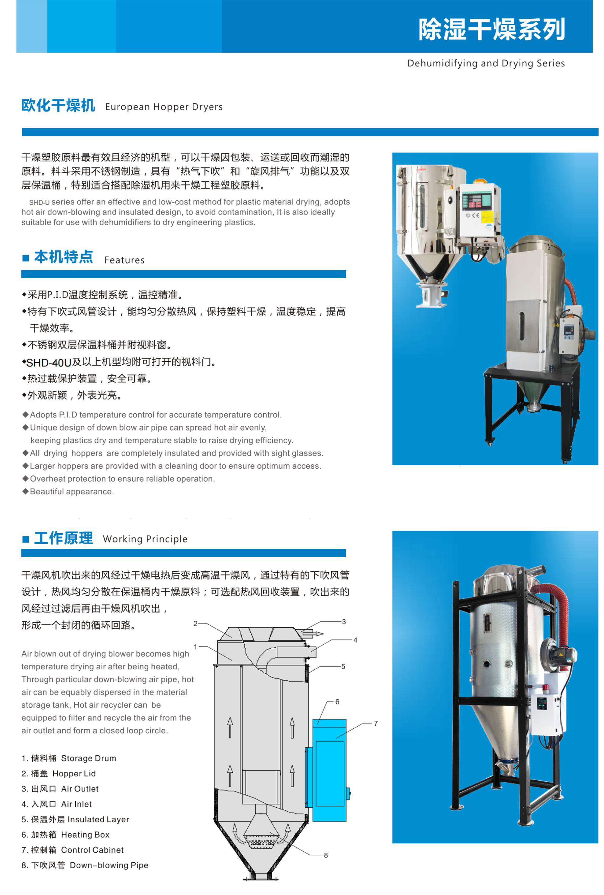 歐化干燥機(jī).jpg